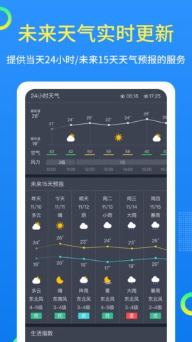 潮汐天气app2