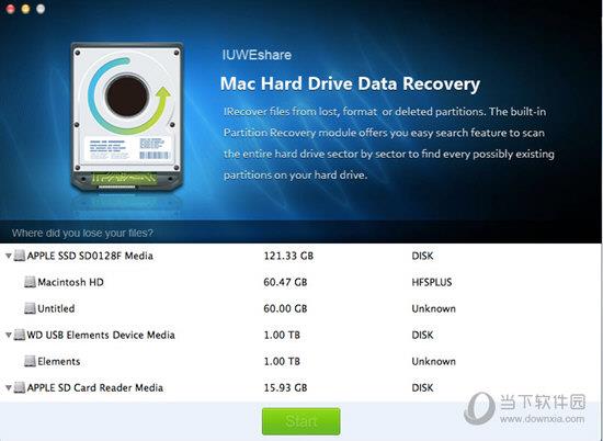 IUWEshare Mac Hard Drive Data Recovery