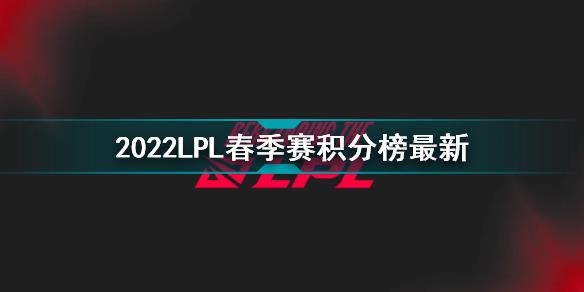 2022LPL春季赛积分榜最新 2022LPL春季赛1月17日积分榜
