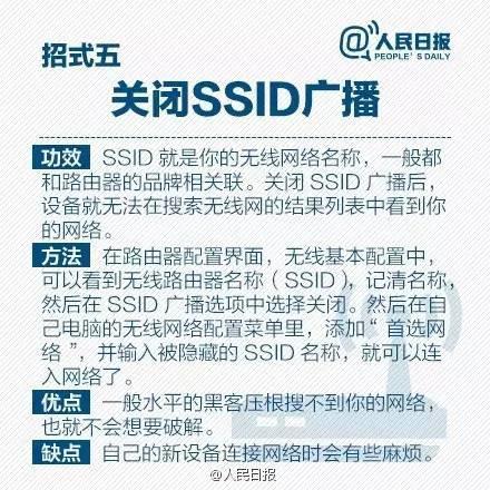 SSID广播
