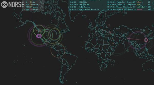 2015世界黑客大战直播图