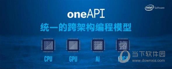 英特尔oneAPI基础工具包